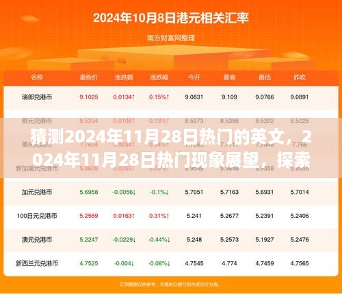 揭秘未来潮流趋势，展望2024年11月28日热门现象与潮流脉搏