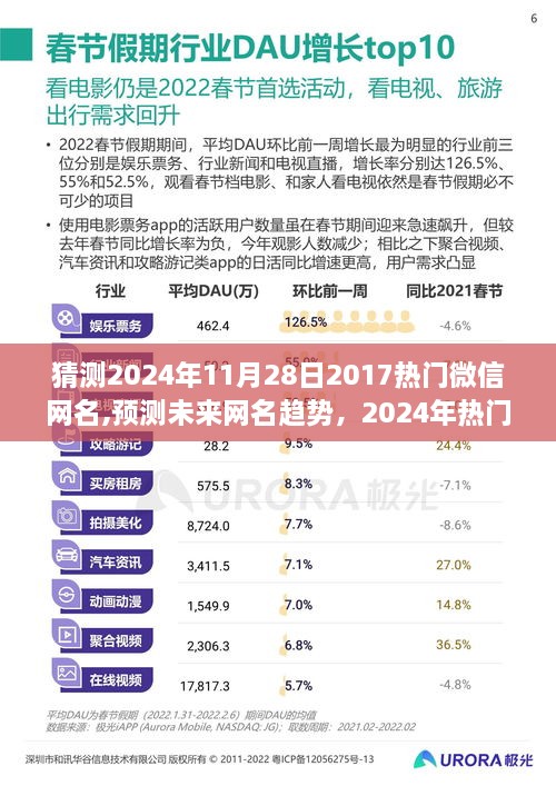 2024年12月 第1062页