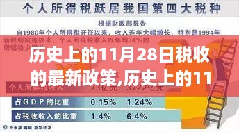 历史上的11月28日税收政策变迁，最新政策评析与介绍