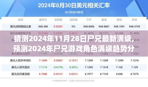 2024年尸兄游戏角色满级趋势分析与预测，最新满级猜测