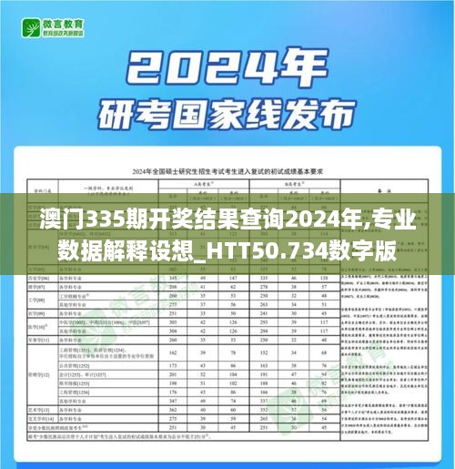 澳门335期开奖结果查询2024年,专业数据解释设想_HTT50.734数字版