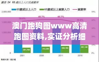 澳门跑狗图www高清跑图资料,实证分析细明数据_MIO25.131全景版