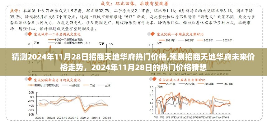 揭秘招商天地华府未来价格走势，预测与猜想，2024年热门价格展望