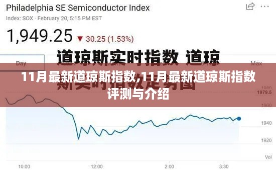 最新道琼斯指数评测与介绍，11月市场动态分析