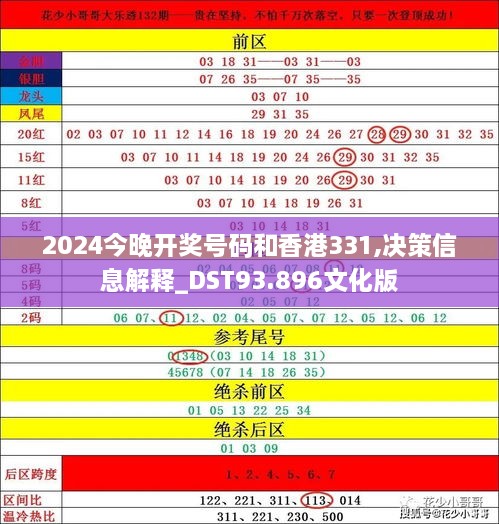 2024今晚开奖号码和香港331,决策信息解释_DST93.896文化版