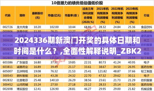 2024336期新澳门开奖的具体日期和时间是什么？,全面性解释说明_ZBK26.706影像版