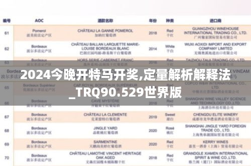 2024今晚开特马开奖,定量解析解释法_TRQ90.529世界版