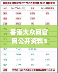 香港大众网官网公开资料336期,稳固执行方案计划_THZ57.611精密版