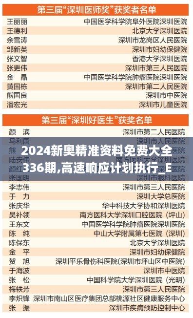 2024新奥精准资料免费大全336期,高速响应计划执行_EZM93.802实验版