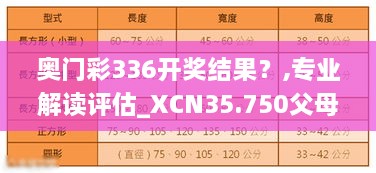 奥门彩336开奖结果？,专业解读评估_XCN35.750父母版