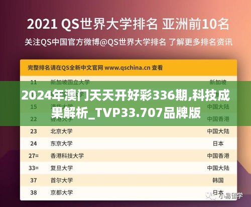 2024年澳门天天开好彩336期,科技成果解析_TVP33.707品牌版