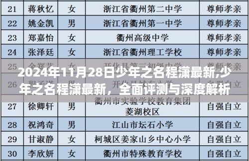 少年之名程潇最新全面评测与深度解析（2024年11月28日）