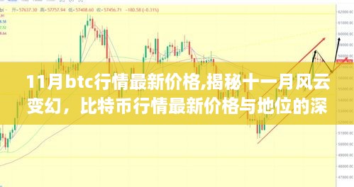 五百强企业 第234页