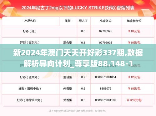 新2024年澳门天天开好彩337期,数据解析导向计划_尊享版88.148-1