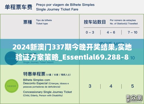 2024新澳门337期今晚开奖结果,实地验证方案策略_Essential69.288-8
