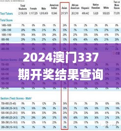 2024澳门337期开奖结果查询,可靠解析评估_增强版138.724-6