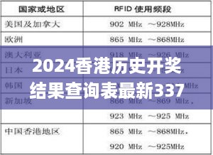 2024香港历史开奖结果查询表最新337期,前沿研究解释定义_Elite9.870-1