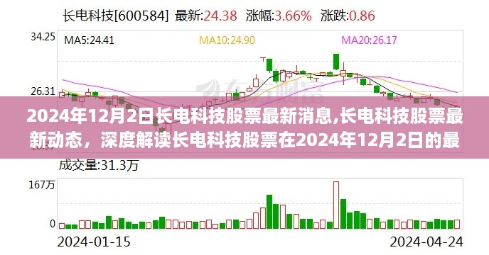 长电科技股票最新动态深度解读，2024年12月2日最新消息解析