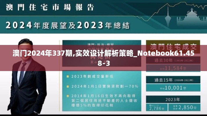 澳门2024年337期,实效设计解析策略_Notebook61.458-3