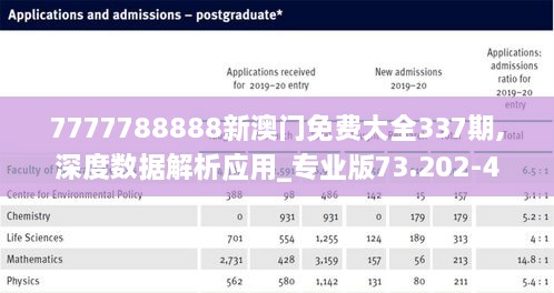 7777788888新澳门免费大全337期,深度数据解析应用_专业版73.202-4