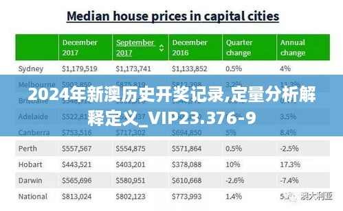 2024年新澳历史开奖记录,定量分析解释定义_VIP23.376-9