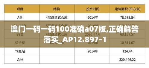 澳门一码一码100准确a07版,正确解答落实_AP12.897-1