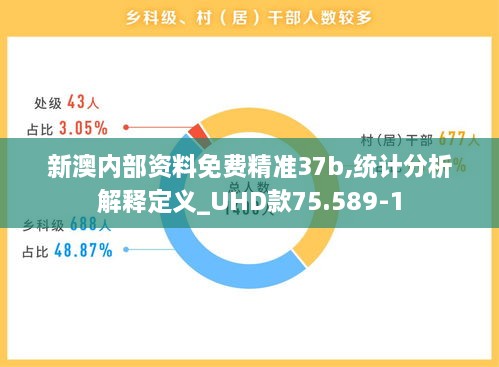 新澳内部资料免费精准37b,统计分析解释定义_UHD款75.589-1