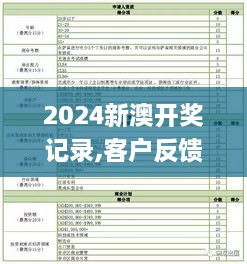 2024年12月3日 第77页