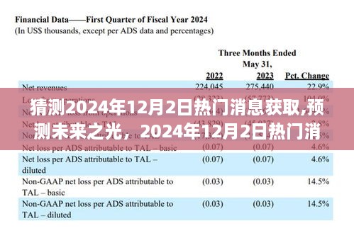 揭秘未来之光，预测与深度解读2024年12月2日热门消息