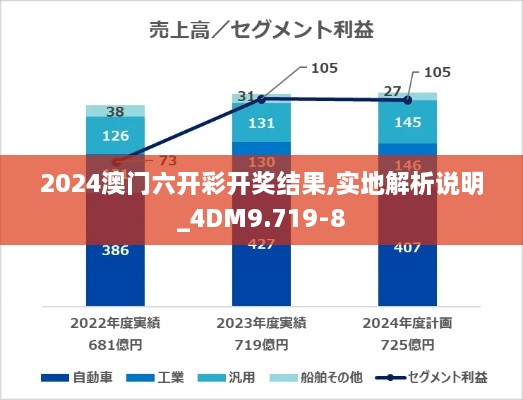 2024年12月3日 第67页