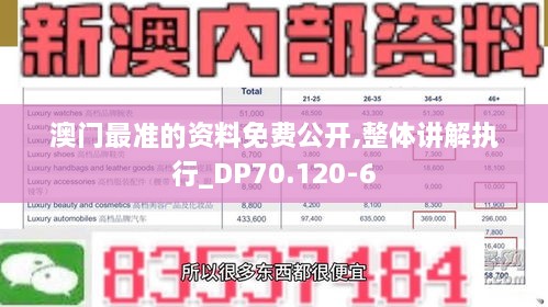 澳门最准的资料免费公开,整体讲解执行_DP70.120-6