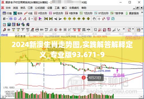 2024新澳生肖走势图,实践解答解释定义_专业版93.671-9