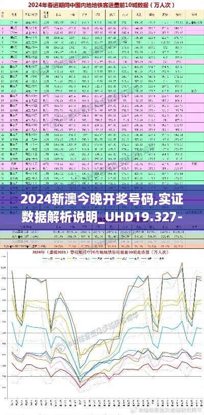 2024新澳今晚开奖号码,实证数据解析说明_UHD19.327-8