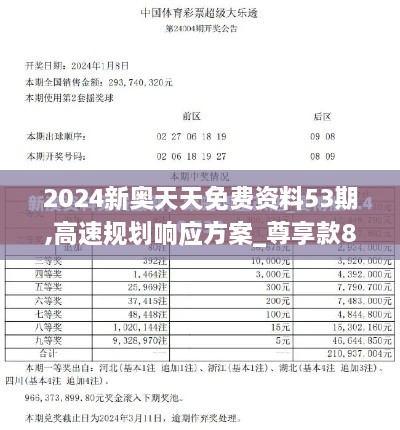 2024新奥天天免费资料53期,高速规划响应方案_尊享款81.396-2