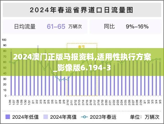 2024澳门正版马报资料,适用性执行方案_影像版6.194-3