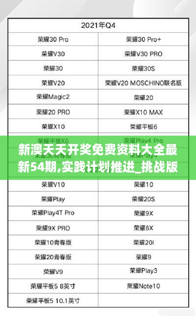 新澳天天开奖免费资料大全最新54期,实践计划推进_挑战版35.211-9