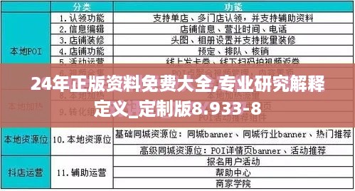 24年正版资料免费大全,专业研究解释定义_定制版8.933-8