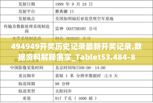 494949开奖历史记录最新开奖记录,数据资料解释落实_Tablet53.484-8