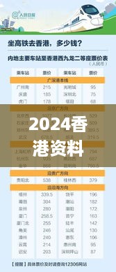 2024香港资料大全正新版,迅速执行解答计划_2D65.671-5