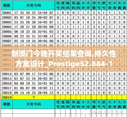 新澳门今晚开奖结果查询,持久性方案设计_Prestige52.884-1