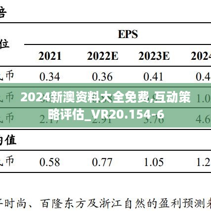 2024新澳资料大全免费,互动策略评估_VR20.154-6