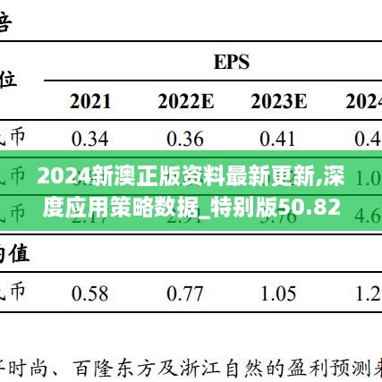 2024新澳正版资料最新更新,深度应用策略数据_特别版50.828-4