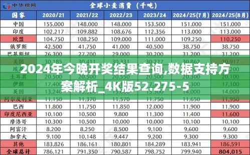 2024年今晚开奖结果查询,数据支持方案解析_4K版52.275-5