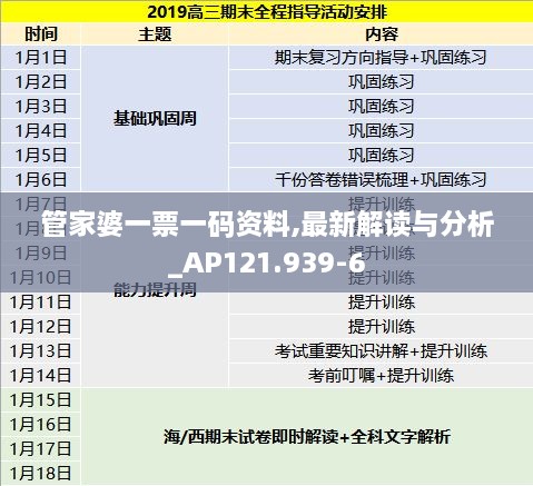 管家婆一票一码资料,最新解读与分析_AP121.939-6