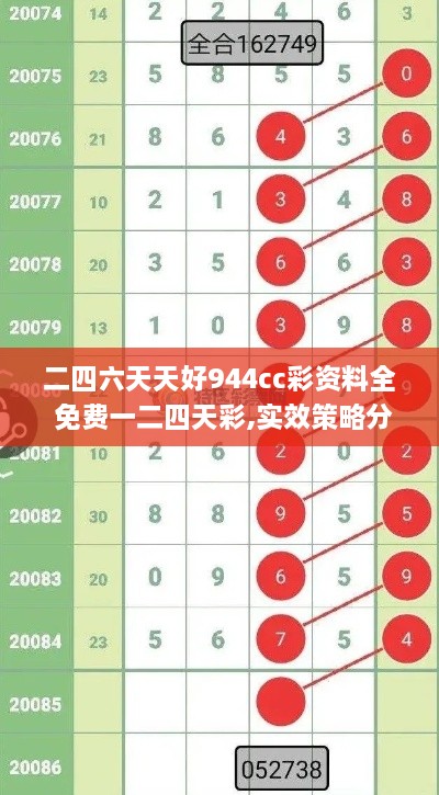 二四六天天好944cc彩资料全 免费一二四天彩,实效策略分析_特别款98.424-8