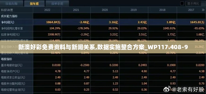 新澳好彩免费资料与新闻关系,数据实施整合方案_WP117.408-9