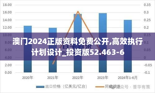 2024年12月3日 第32页