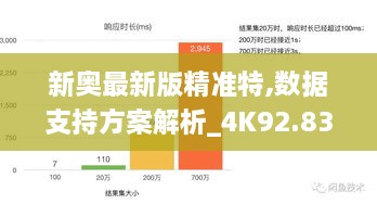 新奥最新版精准特,数据支持方案解析_4K92.833-9