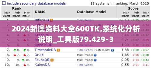 2024新澳资料大全600TK,系统化分析说明_工具版79.429-3