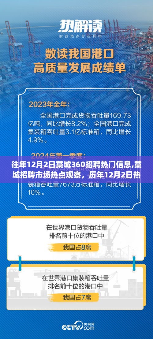 历年藁城招聘市场热点解析与个人观点阐述，藁城招聘市场热点观察与往年招聘热门信息回顾